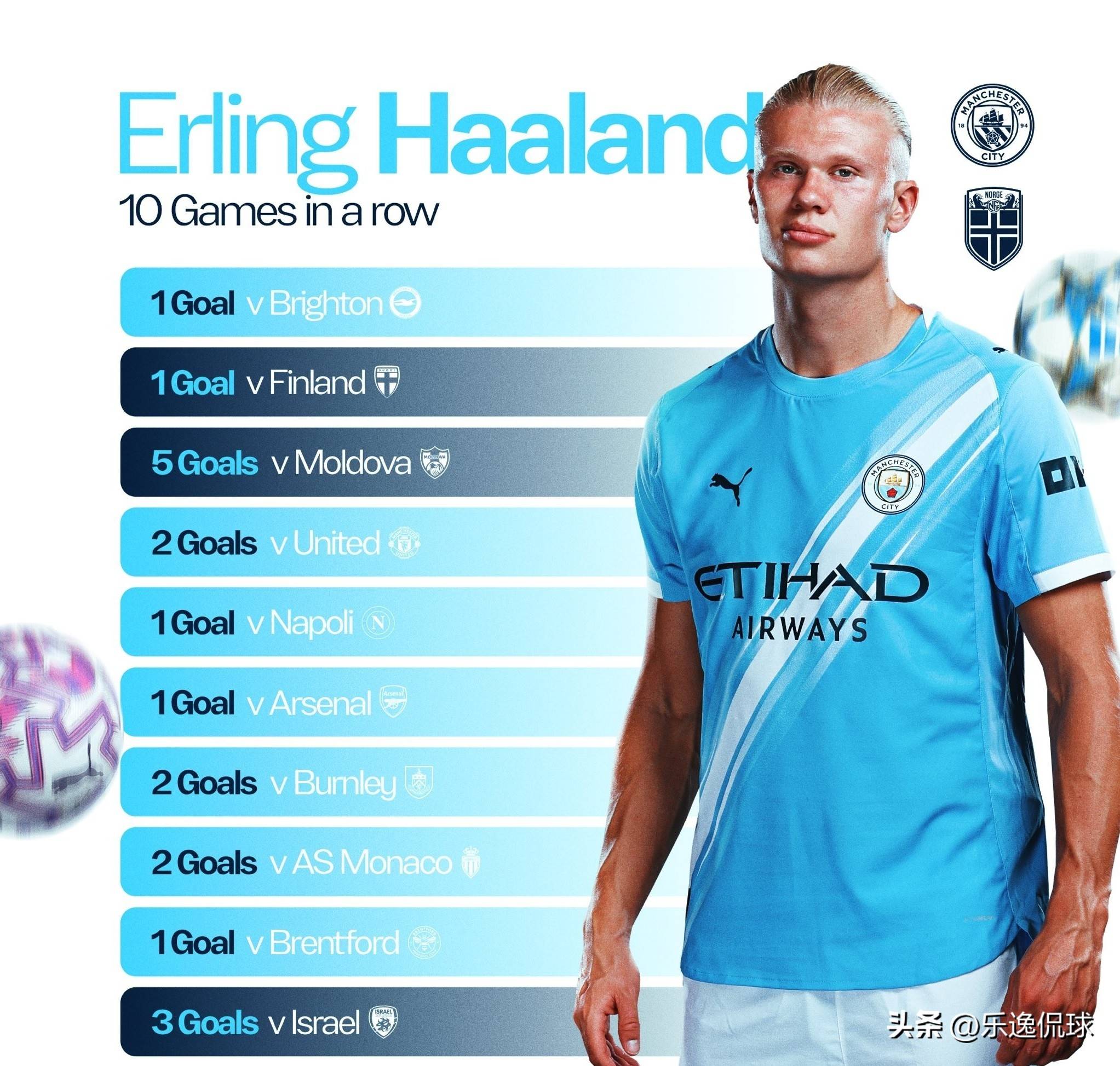 德天空：利物浦并没有在追奥利塞，球员不是他们的现实目标（德天空：利物浦无意引进奥利塞，他并非现实引援目标）